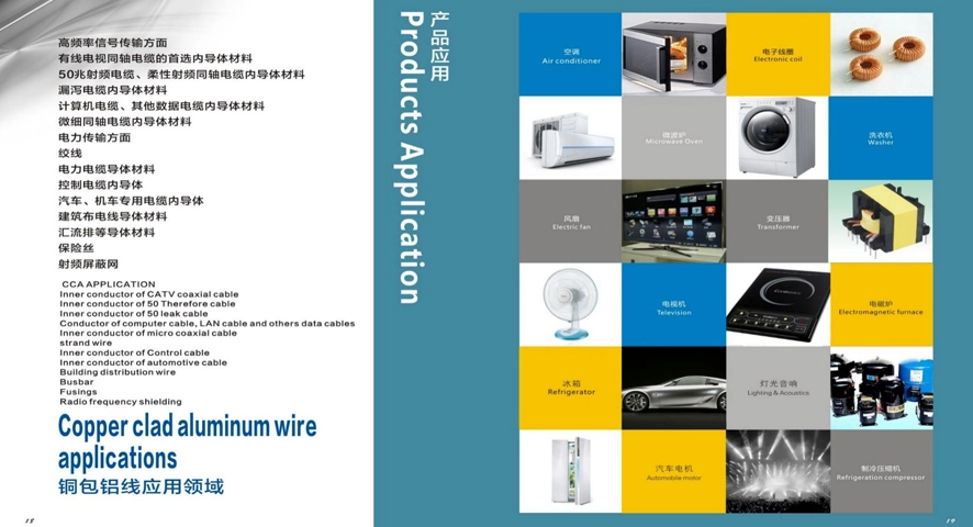 Characteristics of Copper Clad Aluminum Annealing Wire